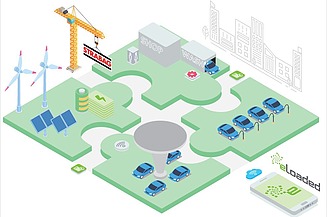 Das Bild zeigt eine technische Grafik