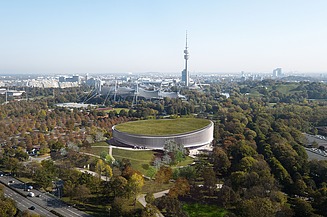 Visualisierung SAP Garden.