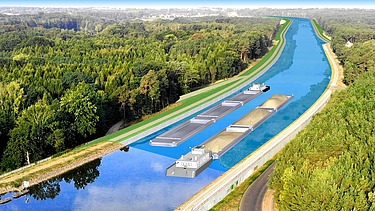 Visualisierung eines Schiffskanals