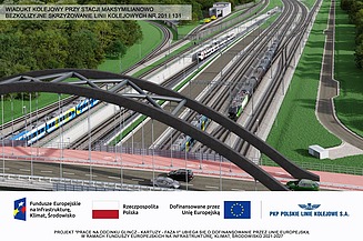 Visualisierung einer Straßenbrücke über die Bahngleise