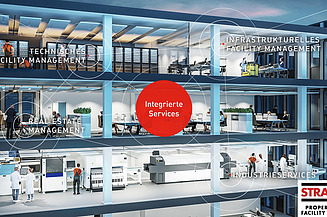 Cross section of a building