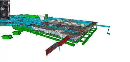 BIM-Modell aus Laserscan