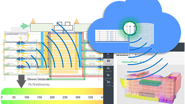 Modelansicht vom Forschungsprojekt BIMpact.