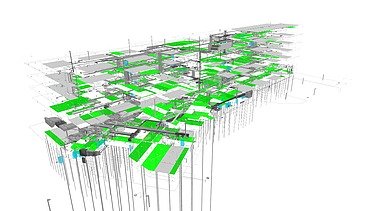BIM-Gebäudetechnikmodell Bildungscampus Landggutgasse