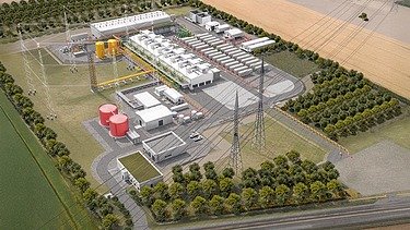 Visualisation of the electrolysis plant