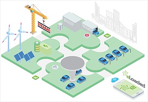 Das Bild zeigt eine technische Grafik