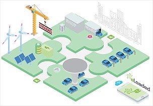 Das Bild zeigt eine technische Grafik