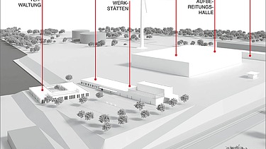 Visualisierung eines Bauprojektes mit Beschriftungen