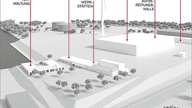 Visualisierung eines Bauprojektes mit Beschriftungen