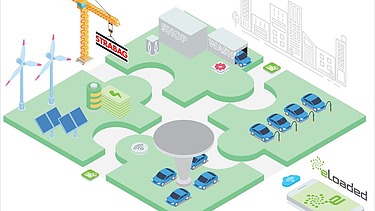 Das Bild zeigt eine technische Grafik