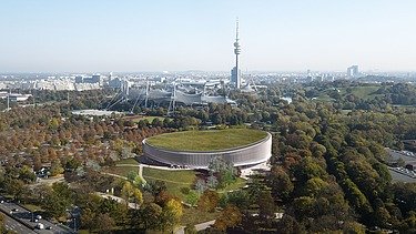 Visualisierung SAP Garden.
