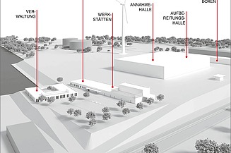 Visualisierung eines Bauprojektes mit Beschriftungen