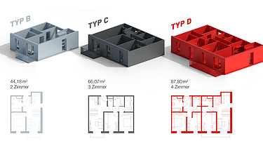 Visualisierung der TETRIQX-Grundrisse