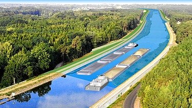 Visualisierung eines Schiffskanals
