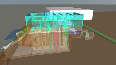 Visualisierung von einer Flusswasser-Wärmepumpe.