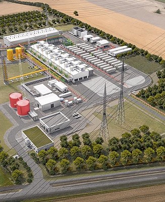 Visualisierung der Elektrolyseanlage